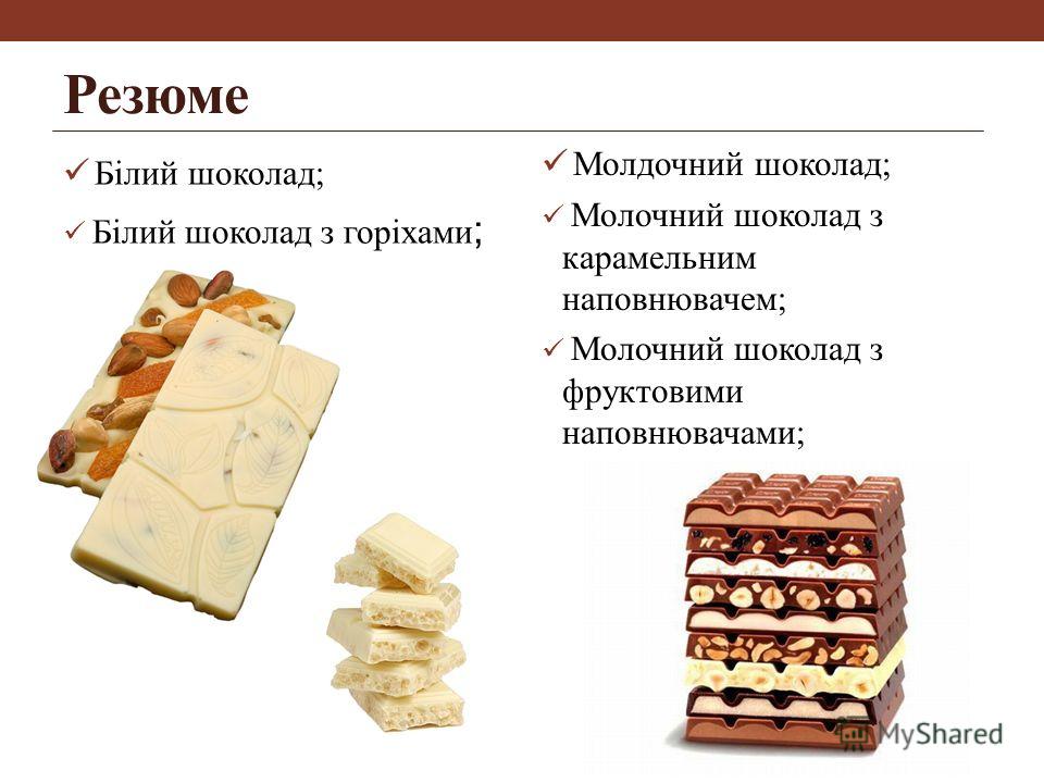 Виробництво кондитерських виробів Виробництво кондитерських виробів