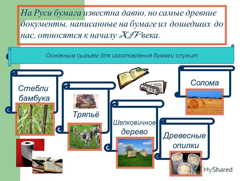 Скачать дерево раскраску Скачать дерево раскраску