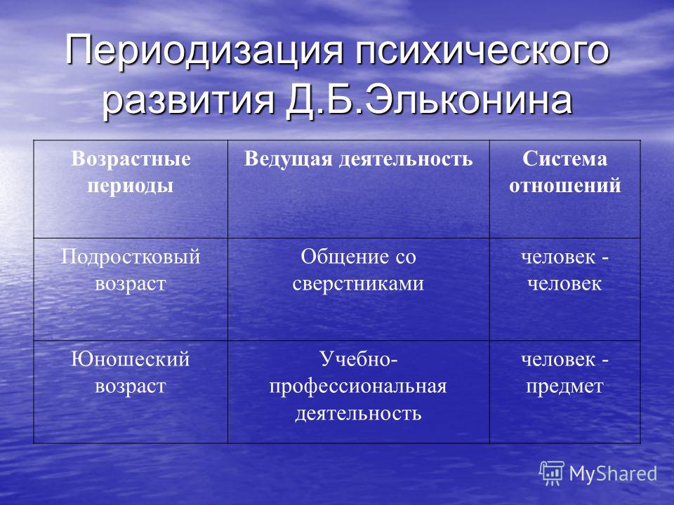 Что с глансе одежда Что с глансе одежда