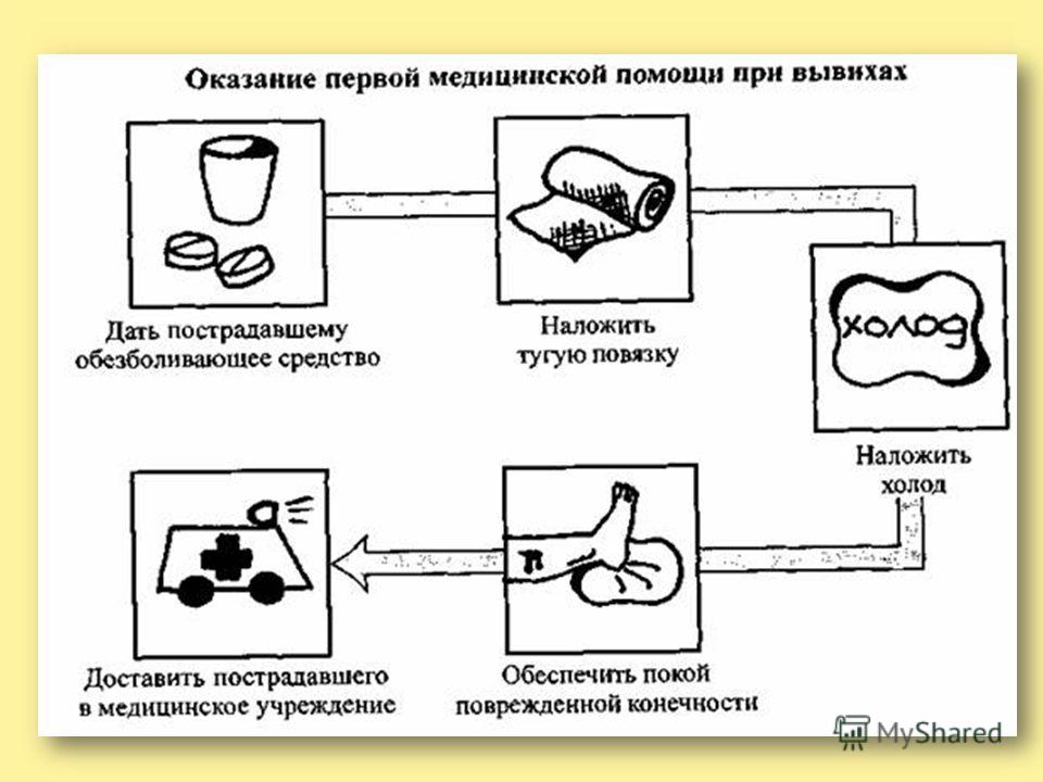 Хруст в голеностопном суставе почему хрустит голеностоп