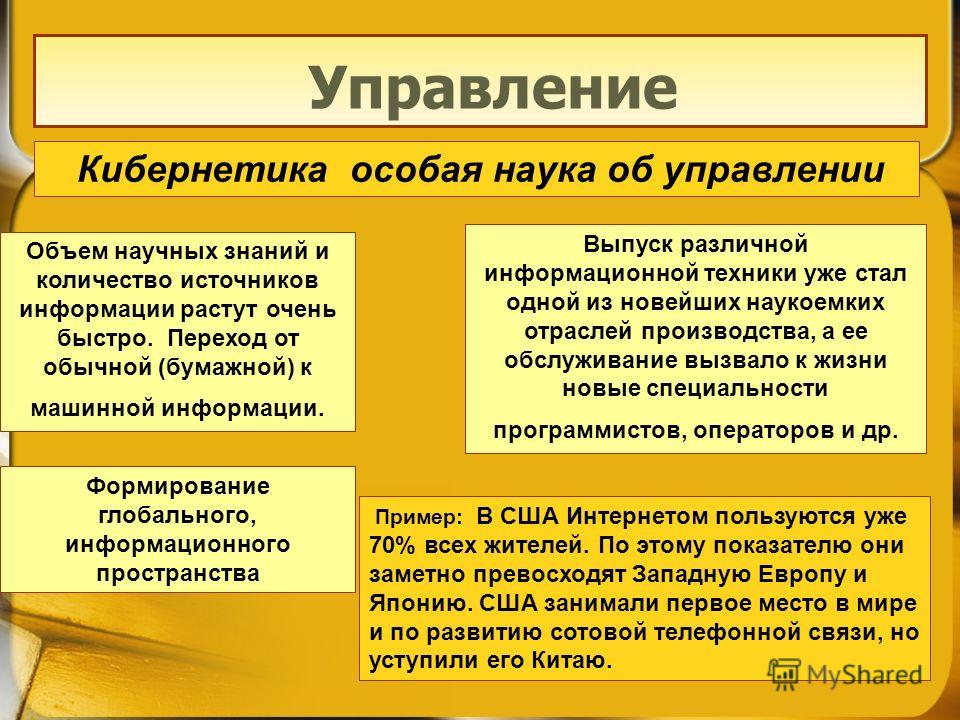 правильно управленческие проблемы в кибернетической моделе для мужчин