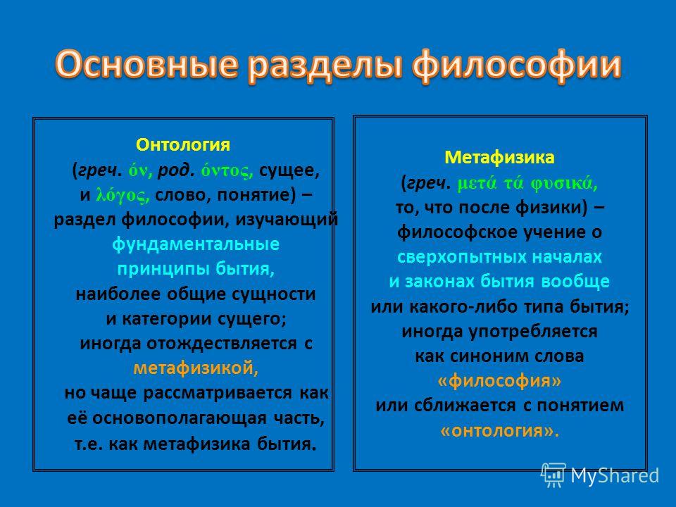Роды и виды в философии это Роды и виды в философии это