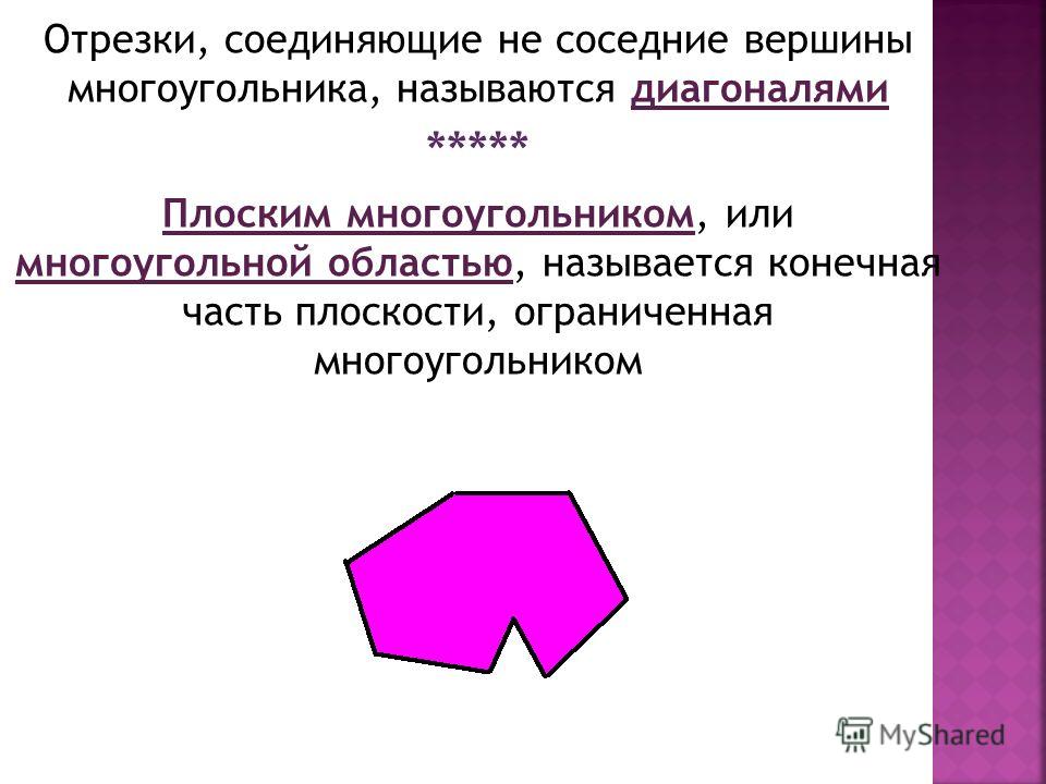 Отрезки, соединяющие не соседние вершины многоугольника, называются диагоналями ***** Плоским многоугольником, или многоугольной областью, называется конечная часть плоскости, ограниченная многоугольником
