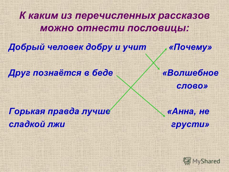 Как сделать кусудаму? Схема «цветок» для начинающих. Как Как подобрать идеальный шелковый платок?