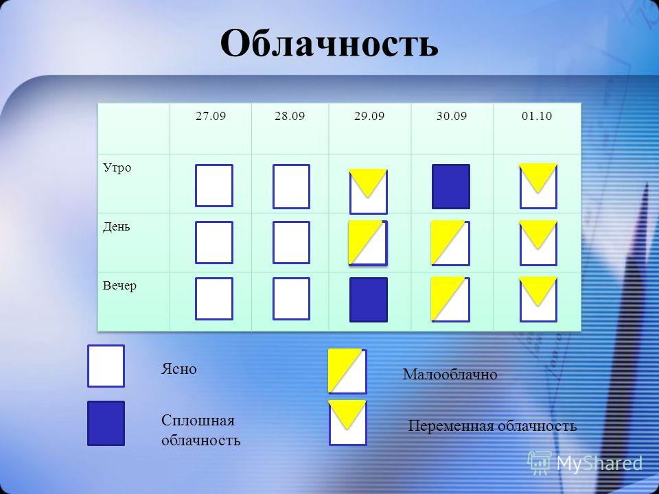 Краснодарский край конкурс проектов Краснодарский край конкурс проектов