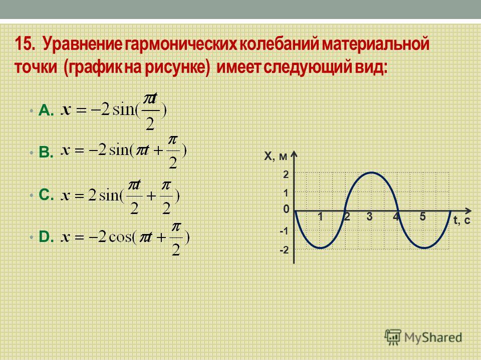 15. Уравнение гармонических колебаний материальной точки (график на рисунке) имеет следующий вид: А. B. C. D. Х, м 1 2 0 -2 12345 t, c