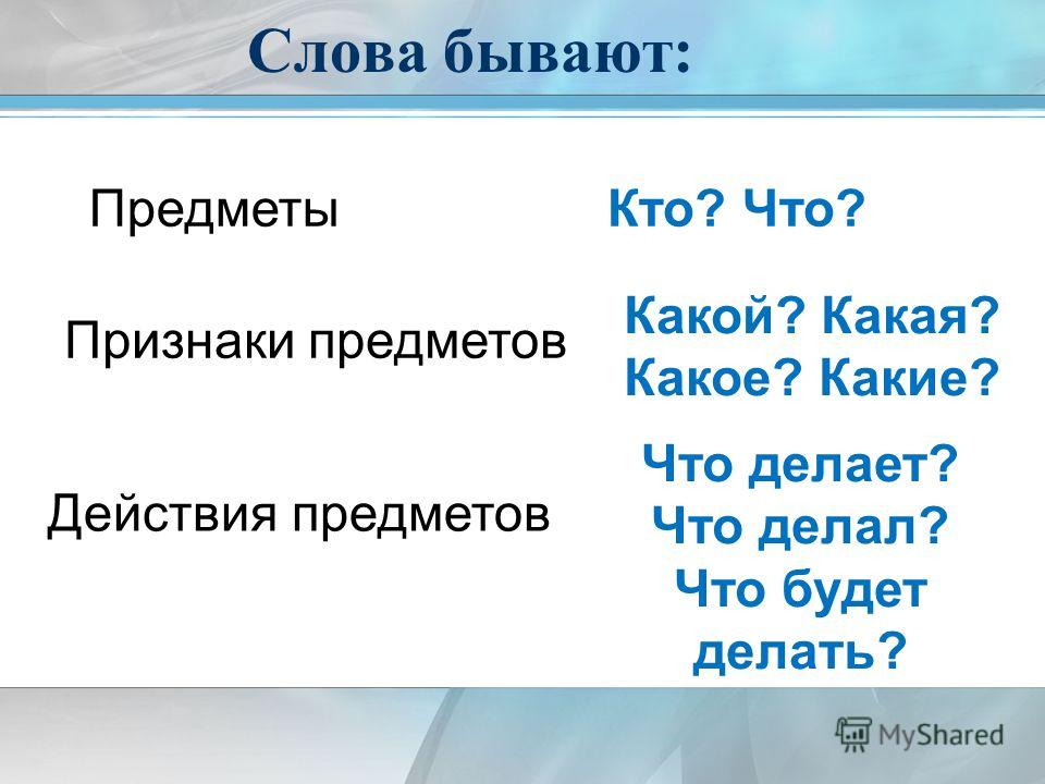 Папилломы в пасти у собаки лечение Особенности патриотического воспитания современных