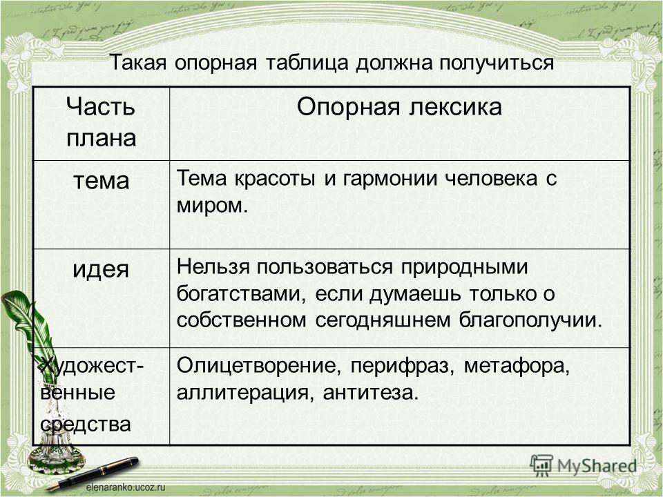 презентация на тему стежеви черви паразиты людей презентация на тему стежеви черви паразиты людей