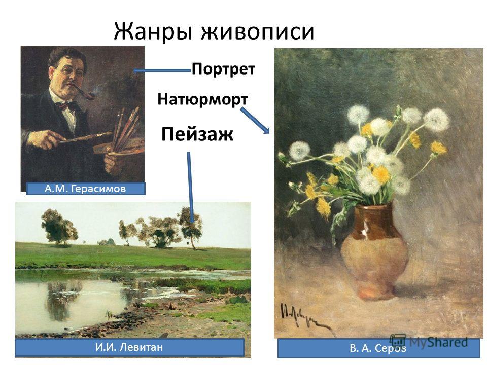 Доклад по теме Герасимов А.М. 'После дождя' 