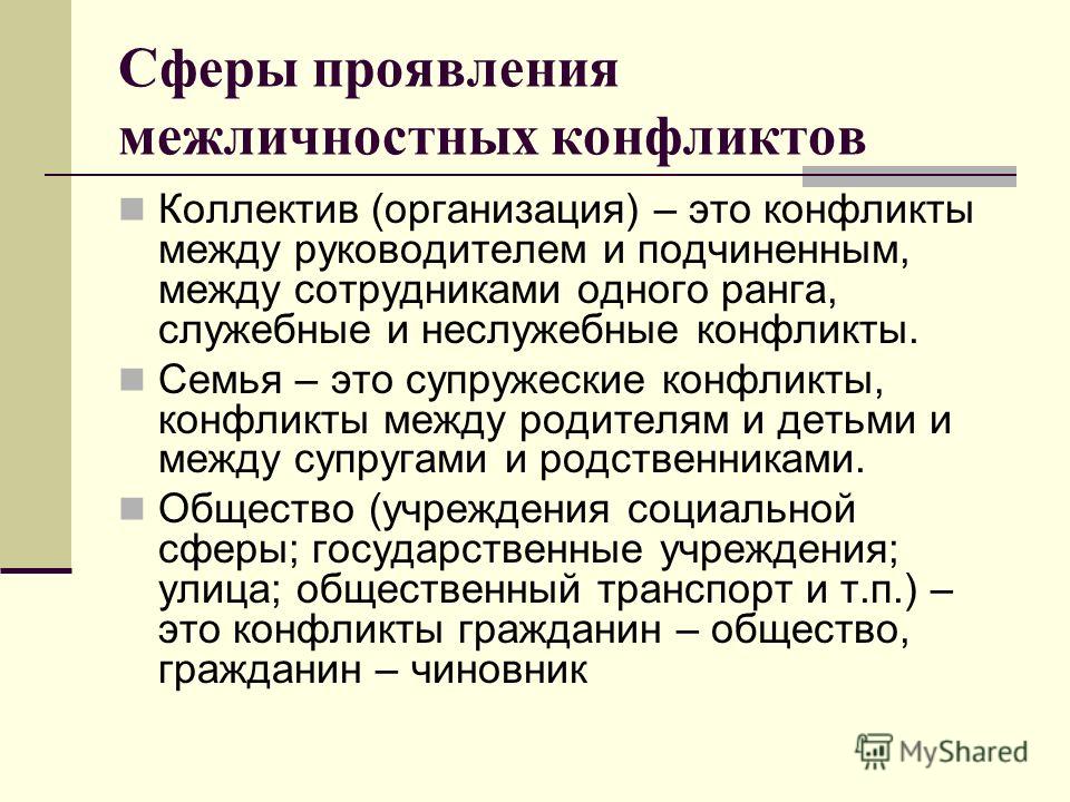 Сферы межличностных конфликтов