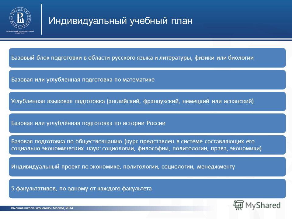 Готовые домашние задания по русскому языку 10-11высшая школа