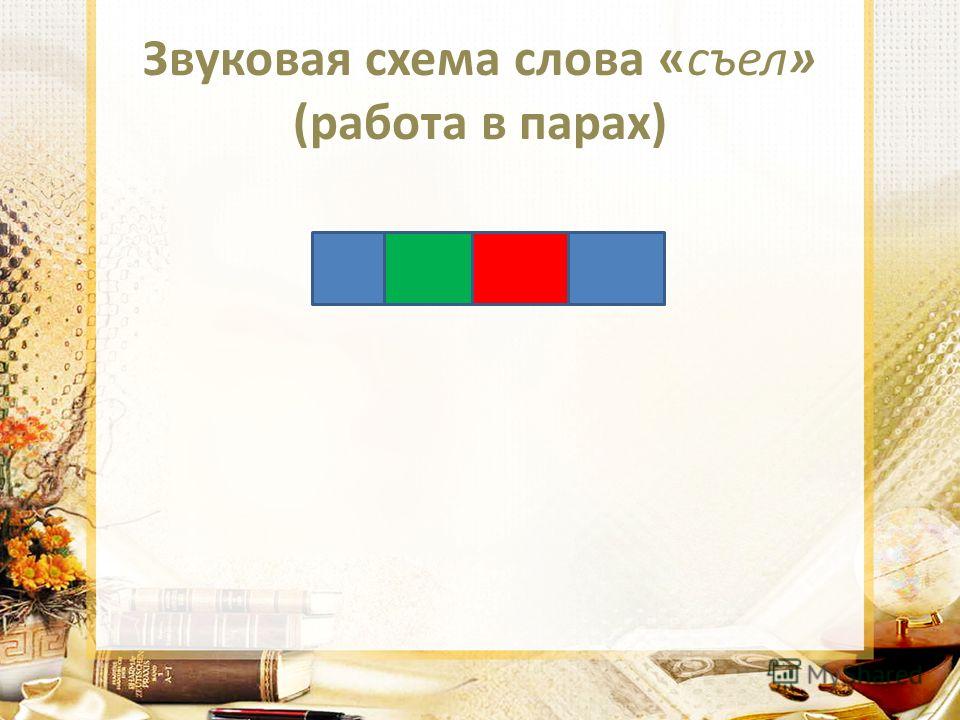 презентация схемы слов 1 класс