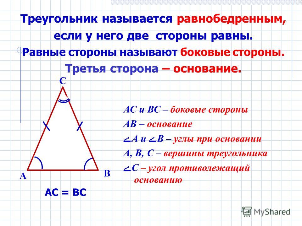 Треугольник называется равнобедренным, если у него две стороны равны. Равные стороны называют боковые стороны. Третья сторона – основание. B A C АС и ВС – боковые стороны АВ – основание ےА и ےВ – углы при основании А, В, С – вершины треугольника ےС –