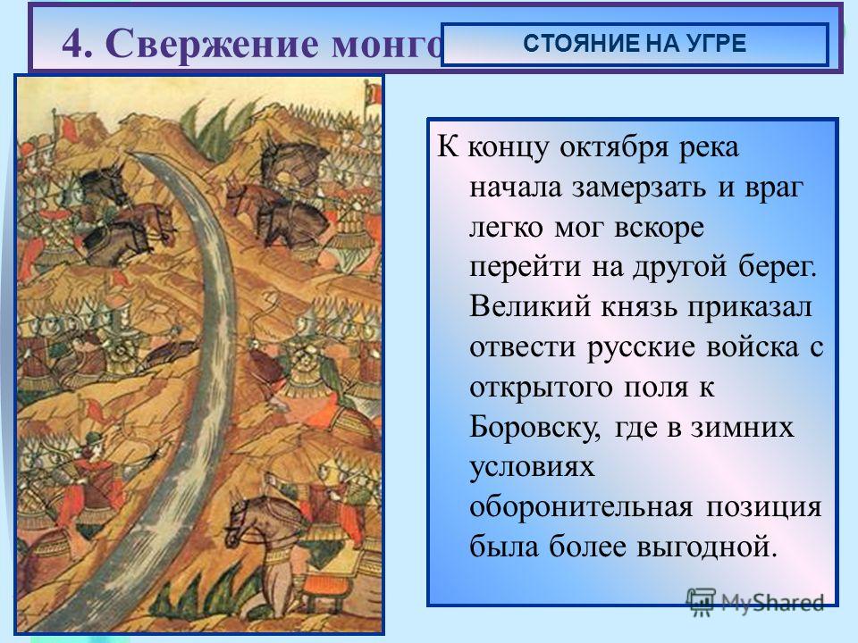 Слияние на реке угре Слияние на реке угре