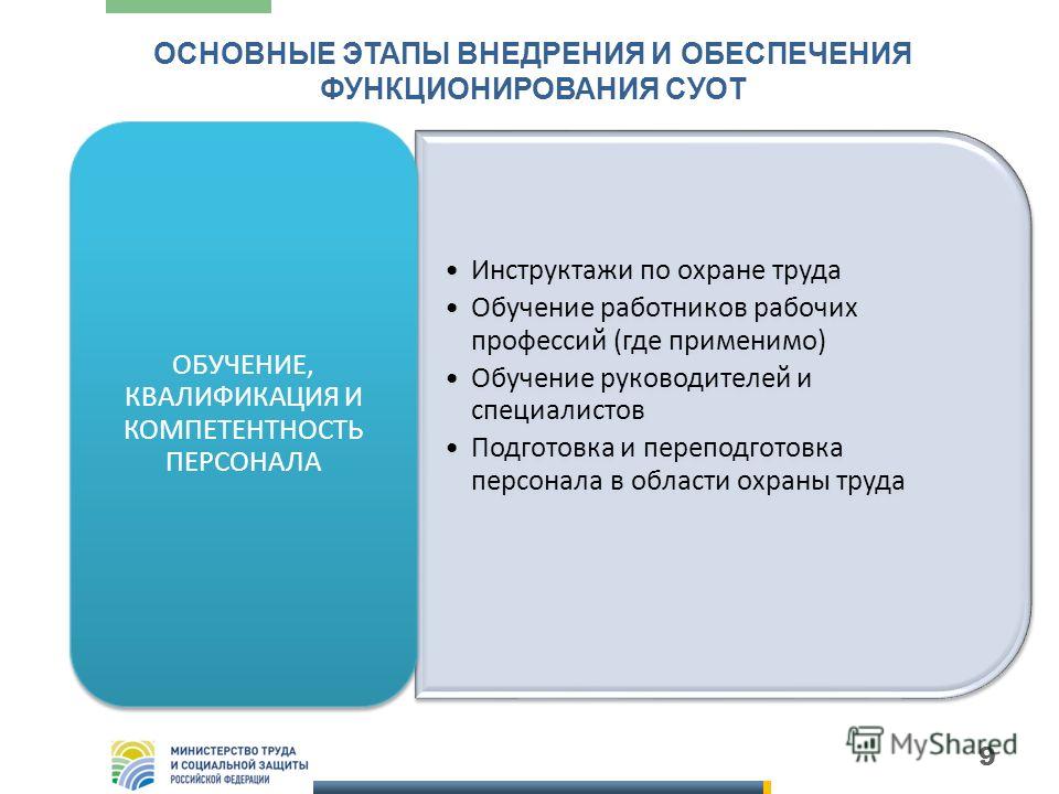 Как создать программу обучения по охране труда