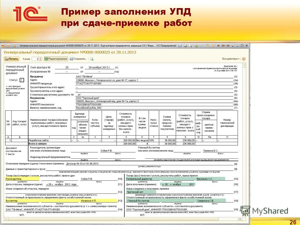 Универсальные передаточные акты Универсальные передаточные акты