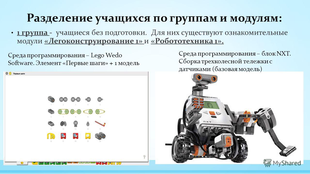Робототехника Бутурлинец: записи сообщества ВКонтакте