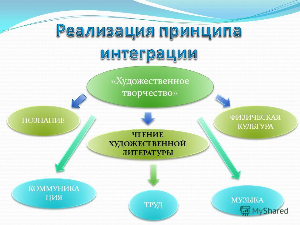 Конкурсы в трамвае Конкурсы в трамвае