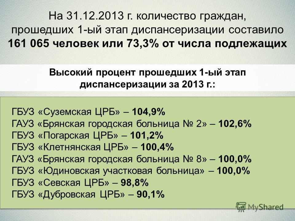 Мрт в клинике дикуля в москве