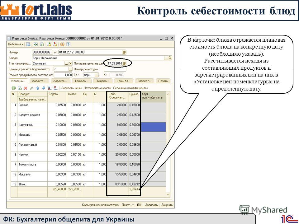 Как приготовить бедро курицы в кляре