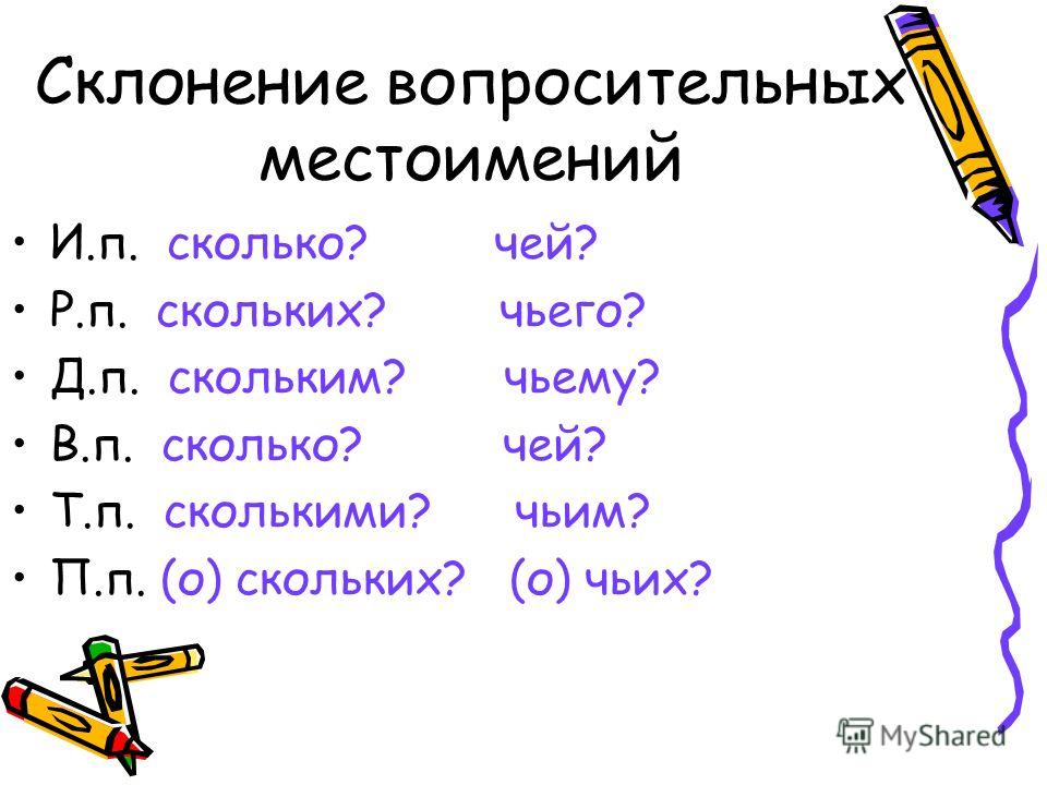 Падежи вопросы местоимения примеры Презентация на тему: "Местоимение как часть речи. Цель: вспомнить отличительный 