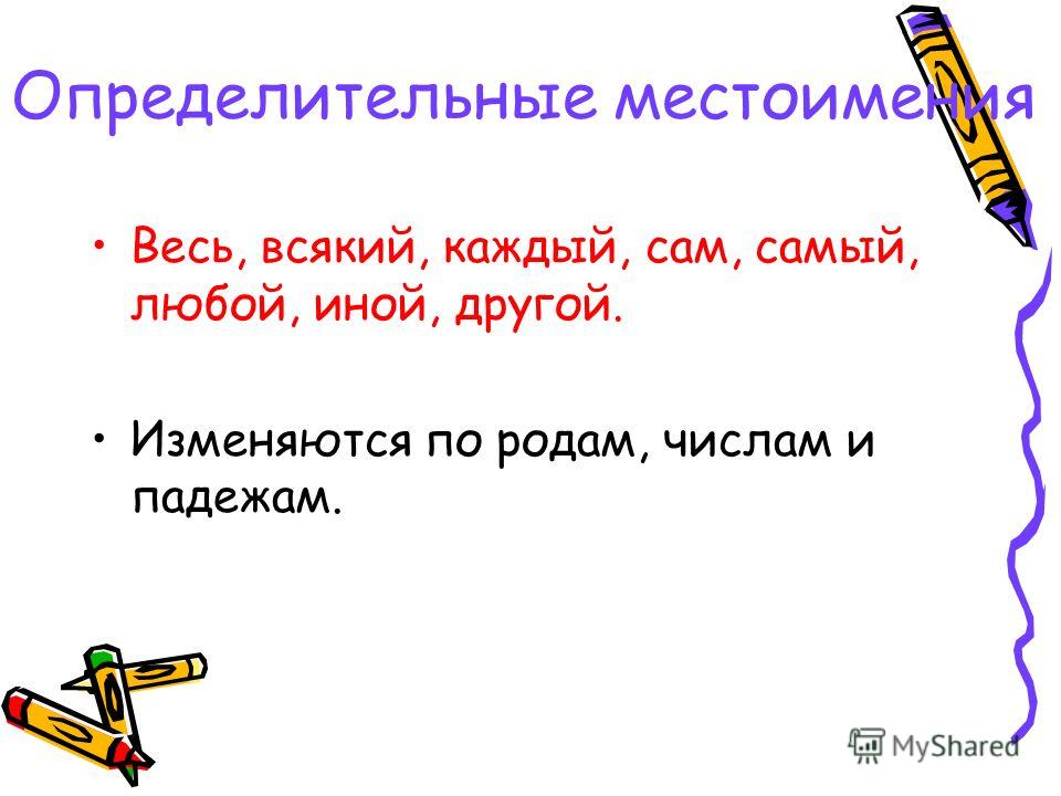 Определительные местоимения урок презентация