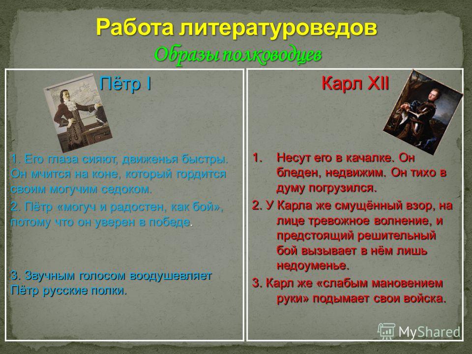 Петр 1 и карл 12 цитатами 56