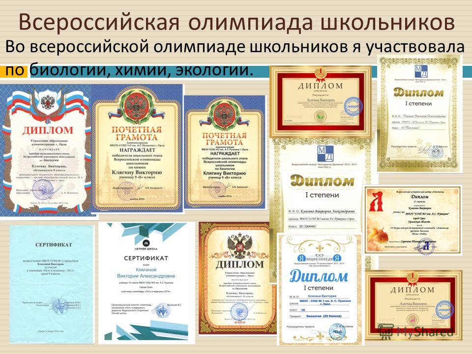 Всероссийские конкурсы талант с Всероссийские конкурсы талант с