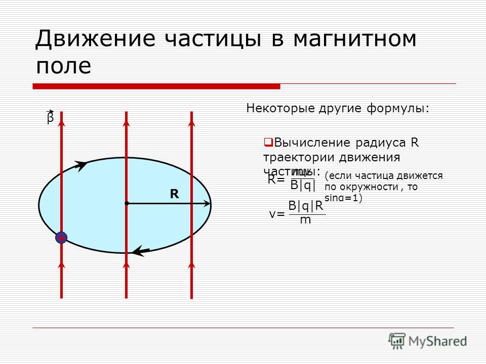 Презентация на тему: "Движение частицы в магнитном поле Выполнил ученик 9 "М" кл