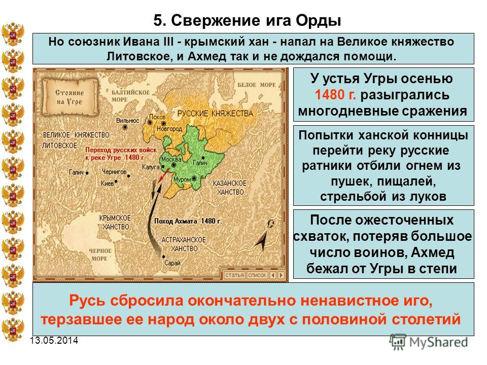 Политика орды по отношению к русским землям Политика орды по отношению к русским землям