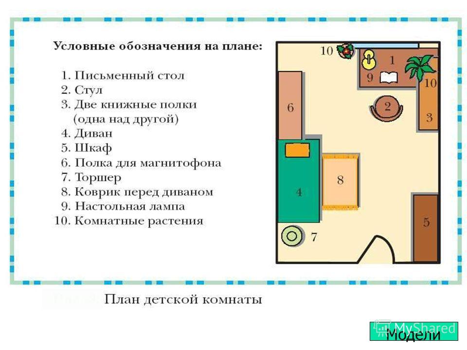Как сделать раскладной стол для пикника чертежи 5
