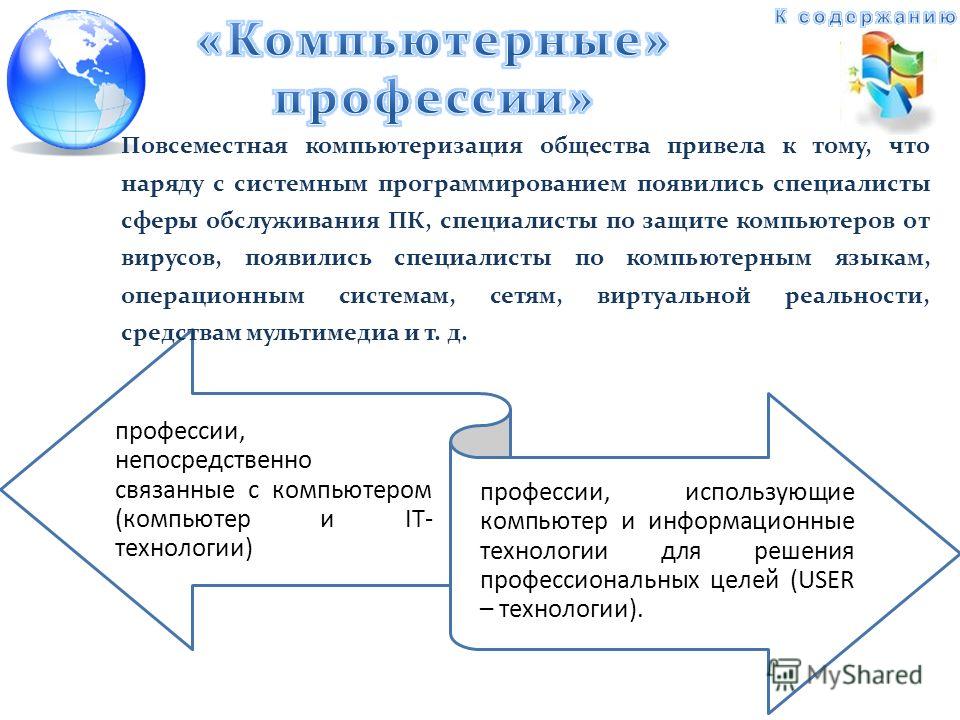 Все профессии связанные с компьютером список Все профессии связанные с компьютером список
