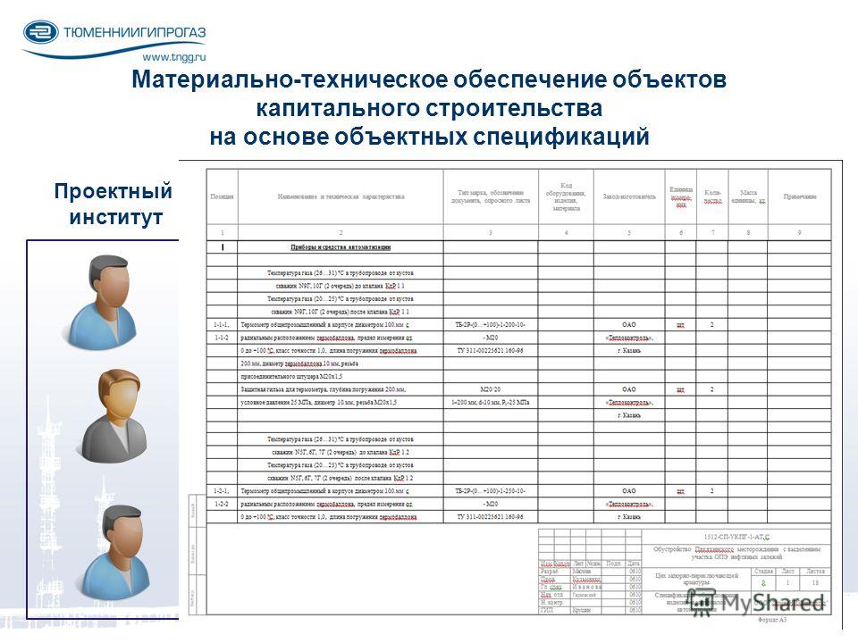 Технические ресурсы проекта - Basanova.ru