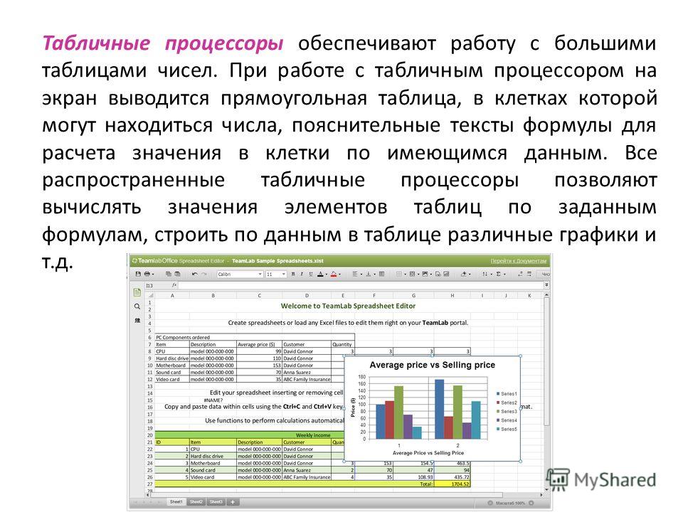 Обеспечивают работу с большими таблицами чисел - TouristMaps.ru