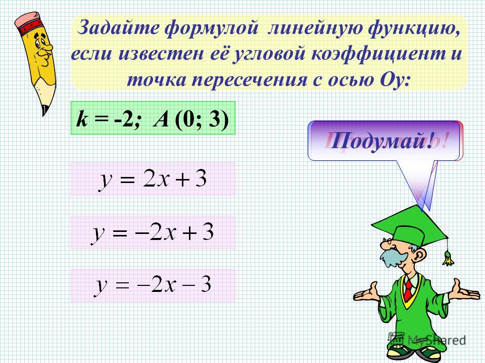 Задайте формулой линейную функцию, если известен её угловой коэффициент и точка пересечения с осью Оу: k = -2; A (0; 3) Не верно!Правильно!Подумай!