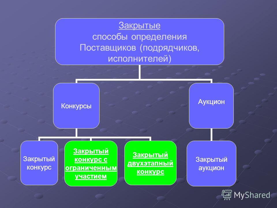 Костюмированное поздравление мужчины в день рожденья Костюмированное поздравление мужчины в день рожденья