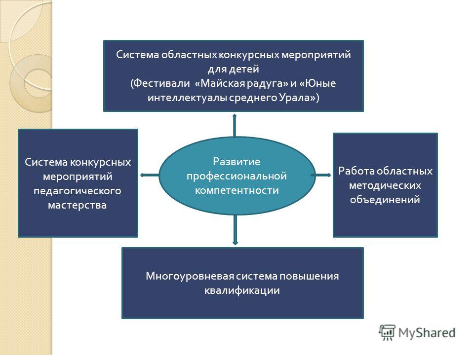 Открытки на день встречи выпускников - Поздравунчик Объявлен кастинг третьего сезона шоу Голос. Діти - Гламур - TCH