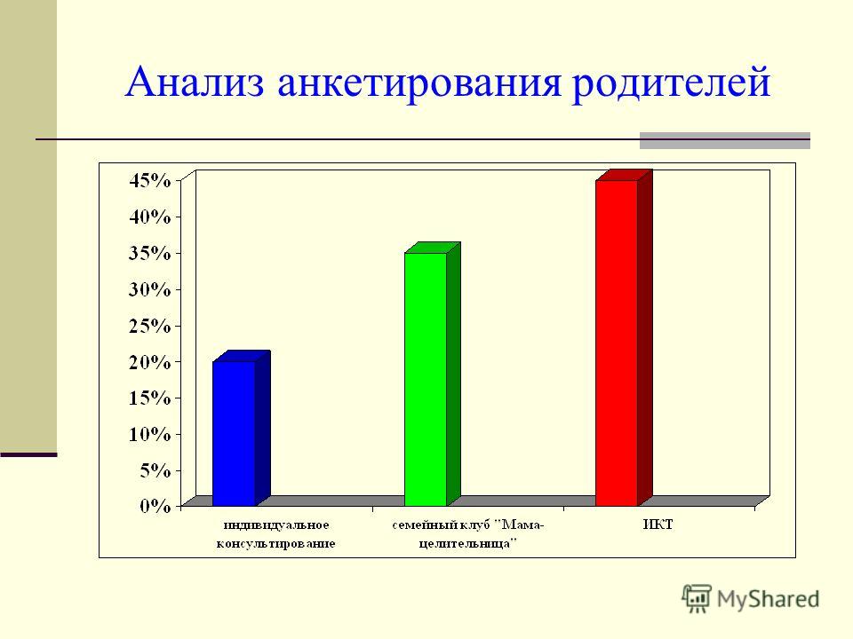 Мастер-класс логопеда для родителей доу Мастер-класс логопеда для родителей доу