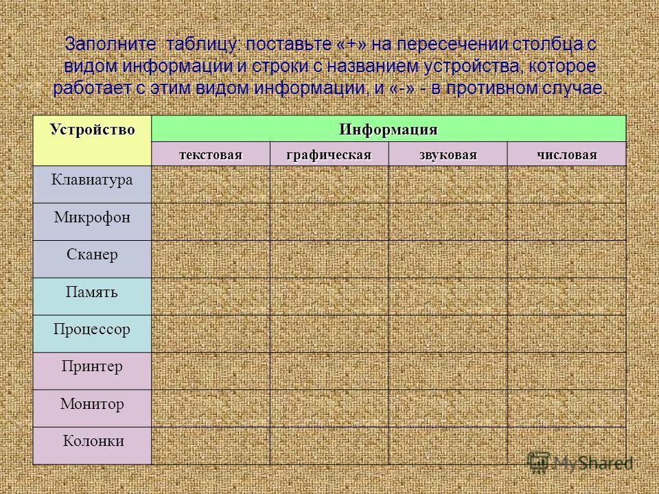 Проверочная работа по информатике устройство компьютера Shtampik.com