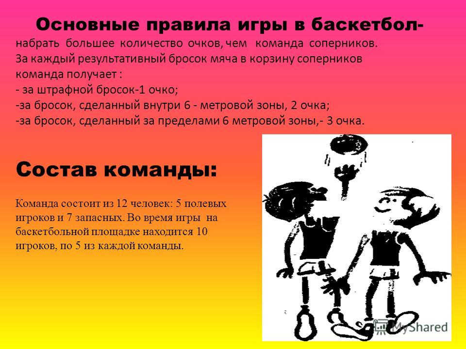 Основные Правила Игры В Баскетбол основные правила игры в баскетбол