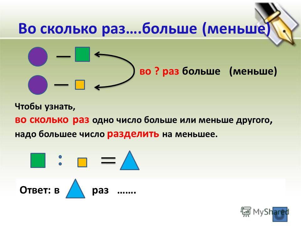 Как сделать картинку больше или меньше 230