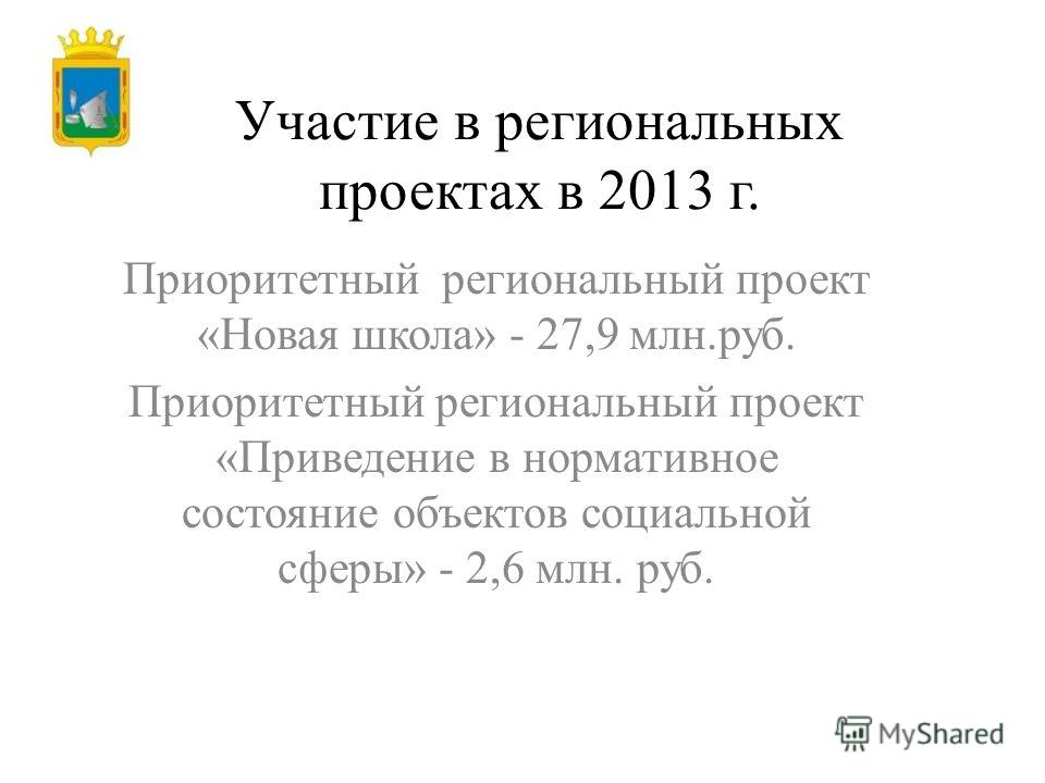 Участие в региональных проектах в 2013 г. Приоритетный региональный проект «Новая школа» - 27,9 млн.руб. Приоритетный региональный проект «Приведение в нормативное состояние объектов социальной сферы» - 2,6 млн. руб.