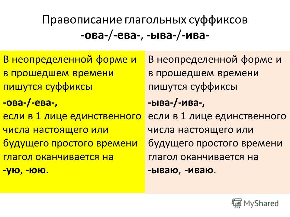 Правило ова ева примеры Презентация суффиксы глаголов ова ева ыва ива