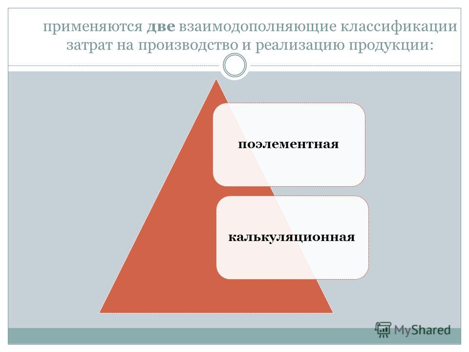 Прочие расходы связанные с производством продукции Прочие расходы связанные с производством продукции