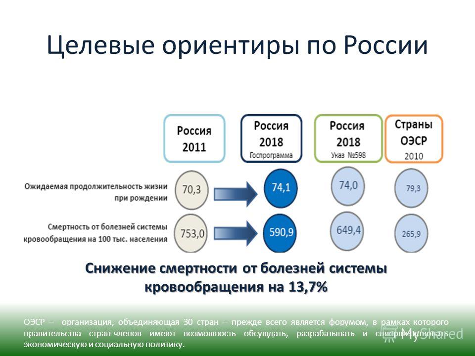 Боль от большого пальца ноги отдает в колено