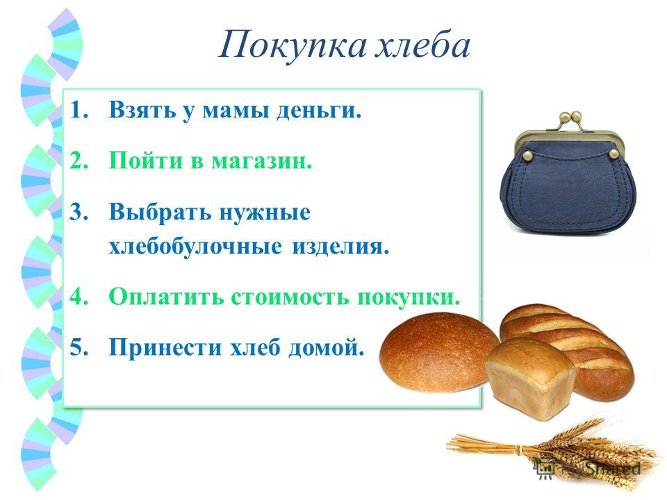 Составьте Алгоритм Покупки Хлеба В Магазине