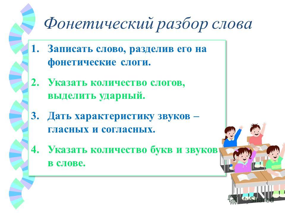 Составьте Алгоритм Покупки Хлеба В Магазине Составьте Алгоритм Покупки Хлеба В Магазине