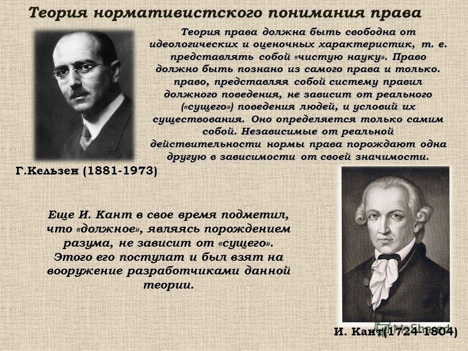 Нормативизм Кельзена Шпаргалка нормативизм кельзена шпаргалка