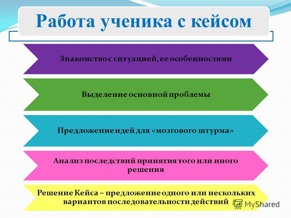 Как сделать анализ чувств Как сделать анализ чувств
