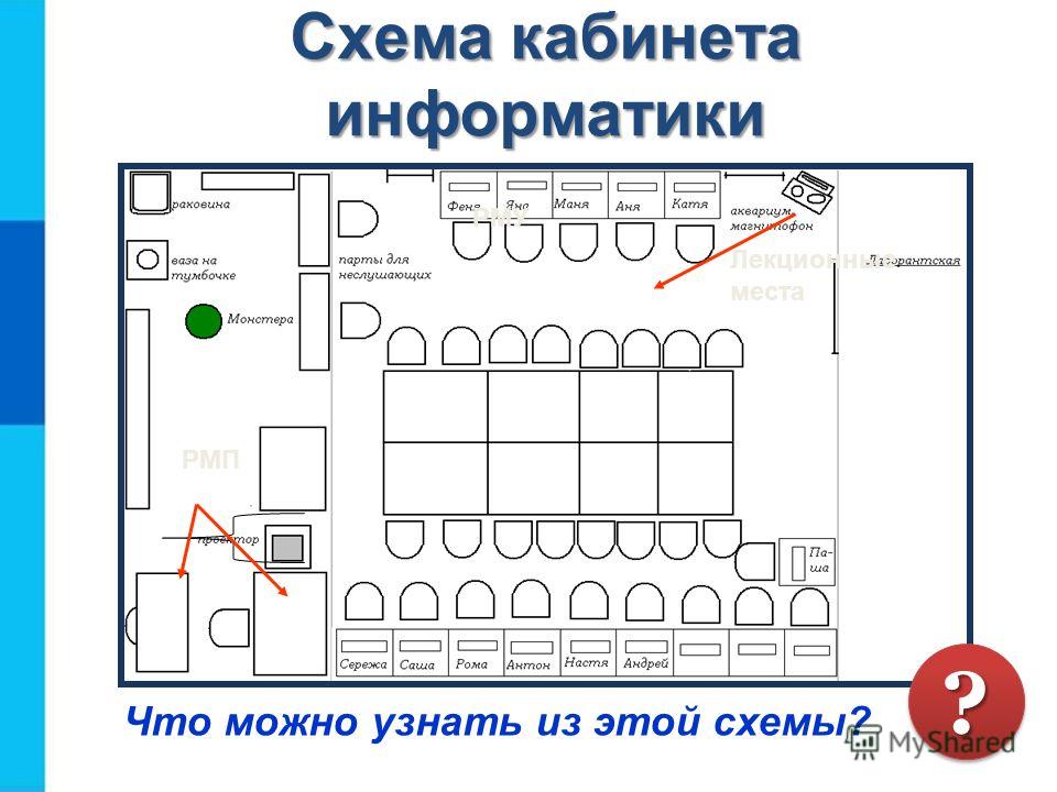 Схема кабинетов нарисовать Схема кабинетов нарисовать